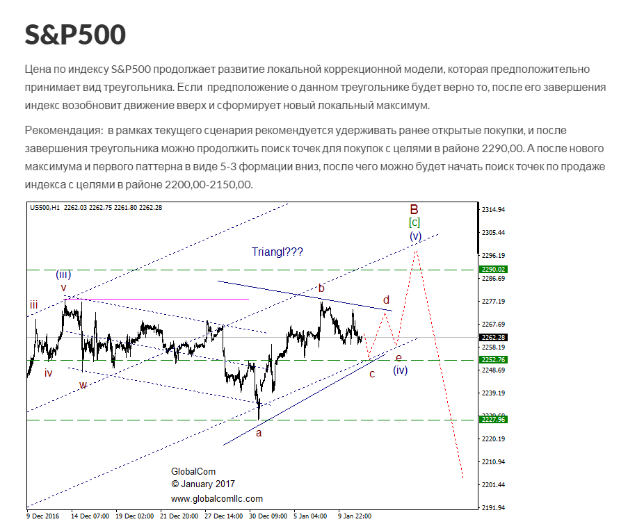 S&P500.png