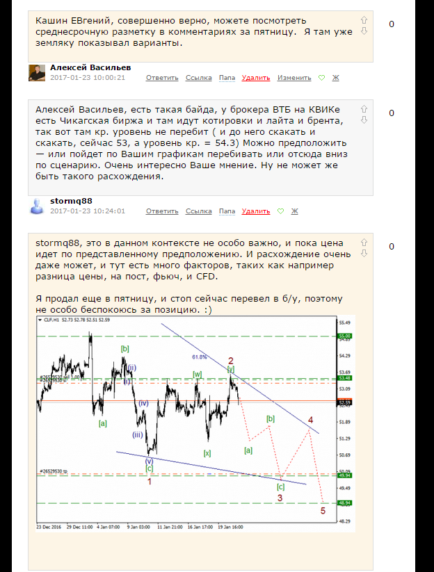 WTI.png