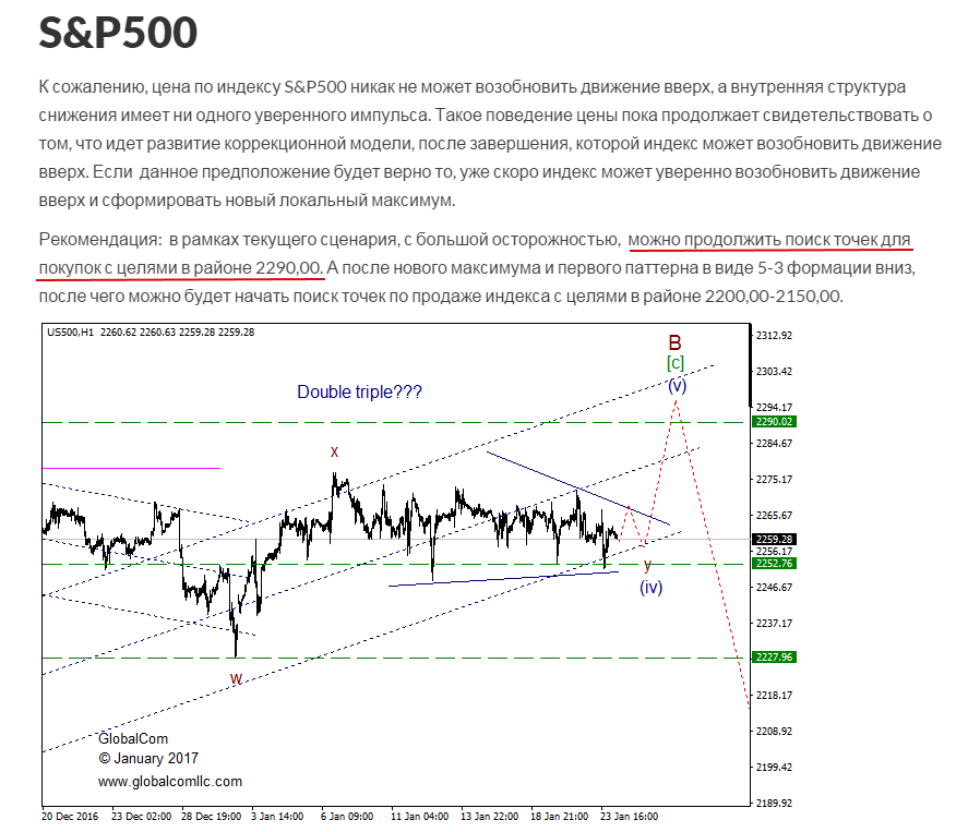 S&P500.png