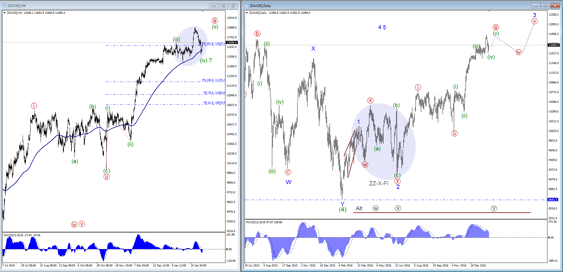 DAX..png