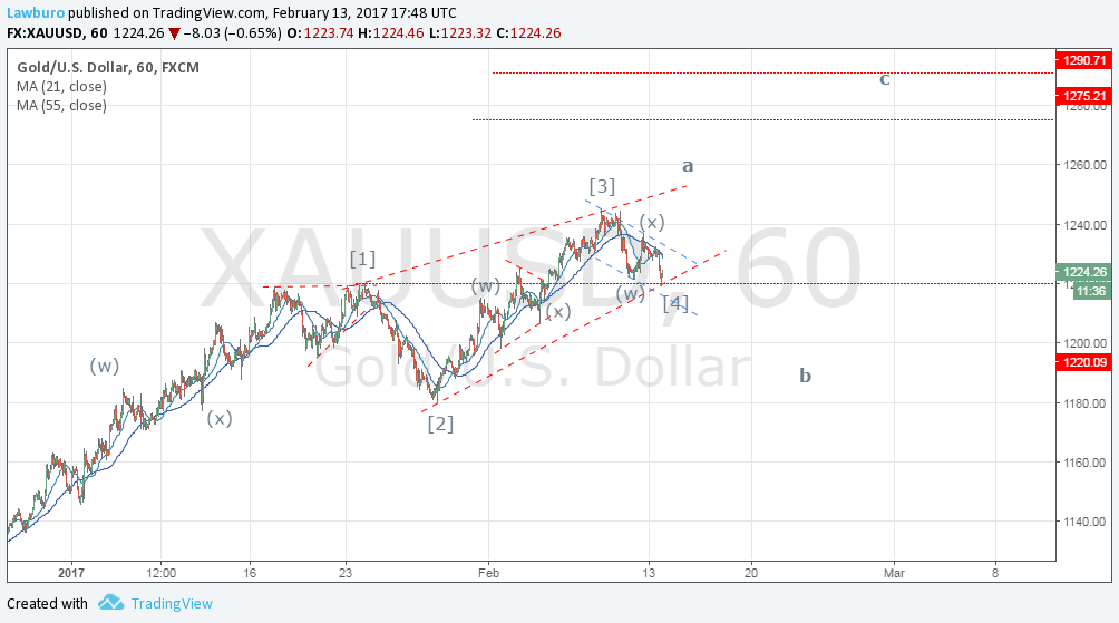 Gold H1 up.png