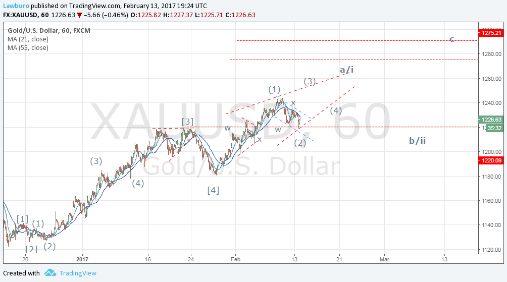Gold H1 alt.png