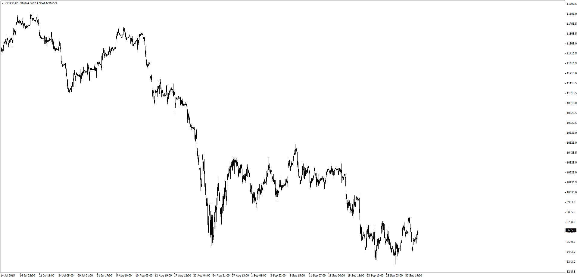 GER30H1.png