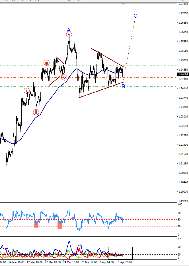 GBPUSD.png