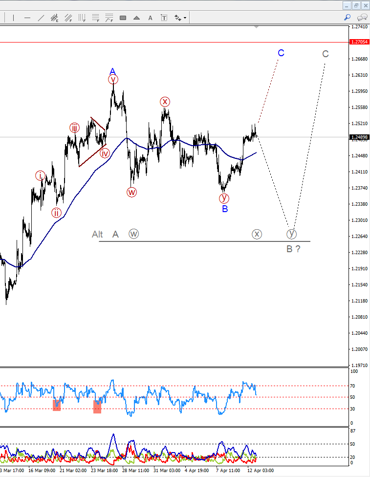GBPUSD.png