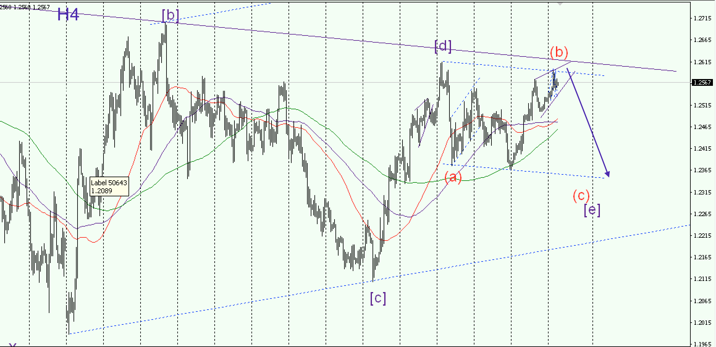 GBPUSD_18_04_2017_ 8.21.29.png