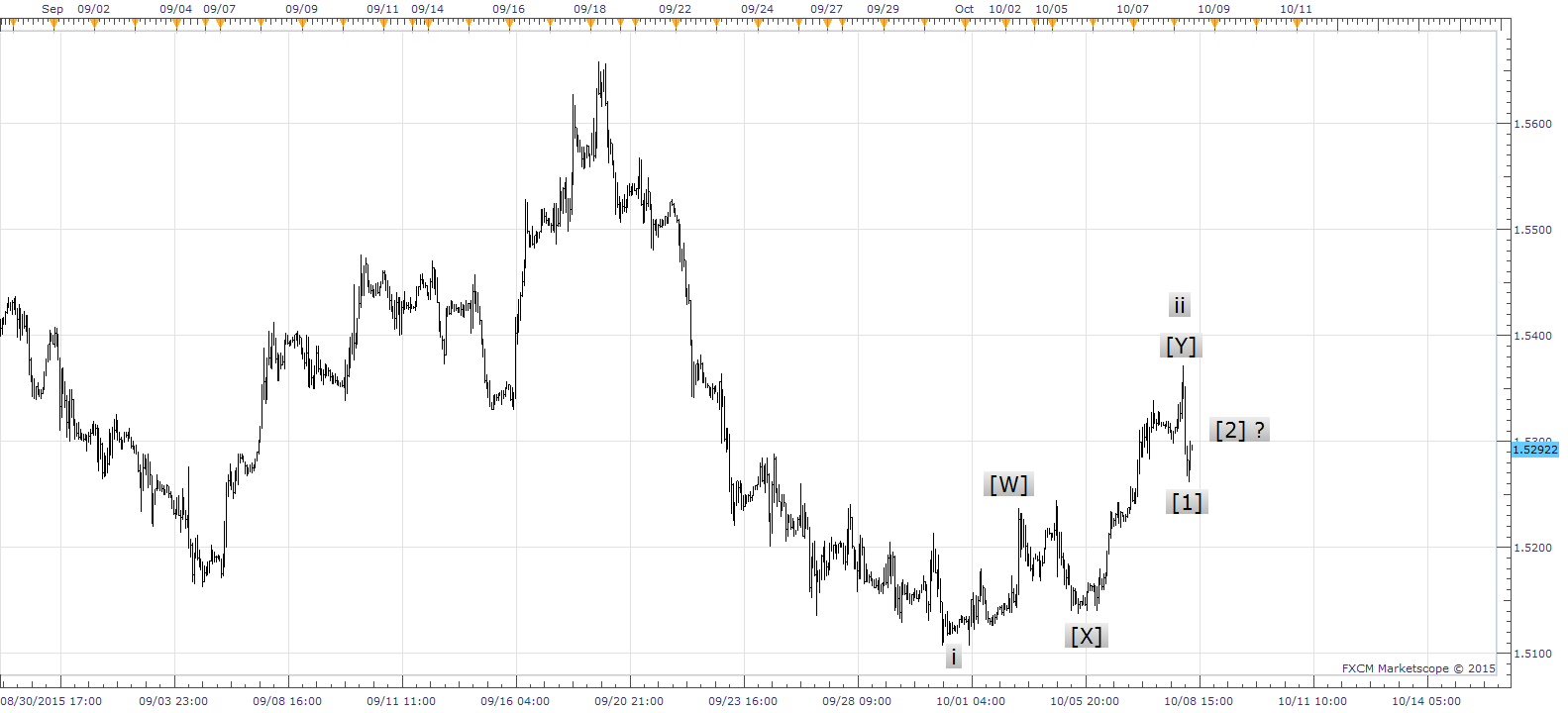 GBPUSD.png