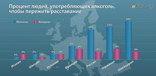 47259362-statistika-procent-alkogolizm-rossiya.jpg