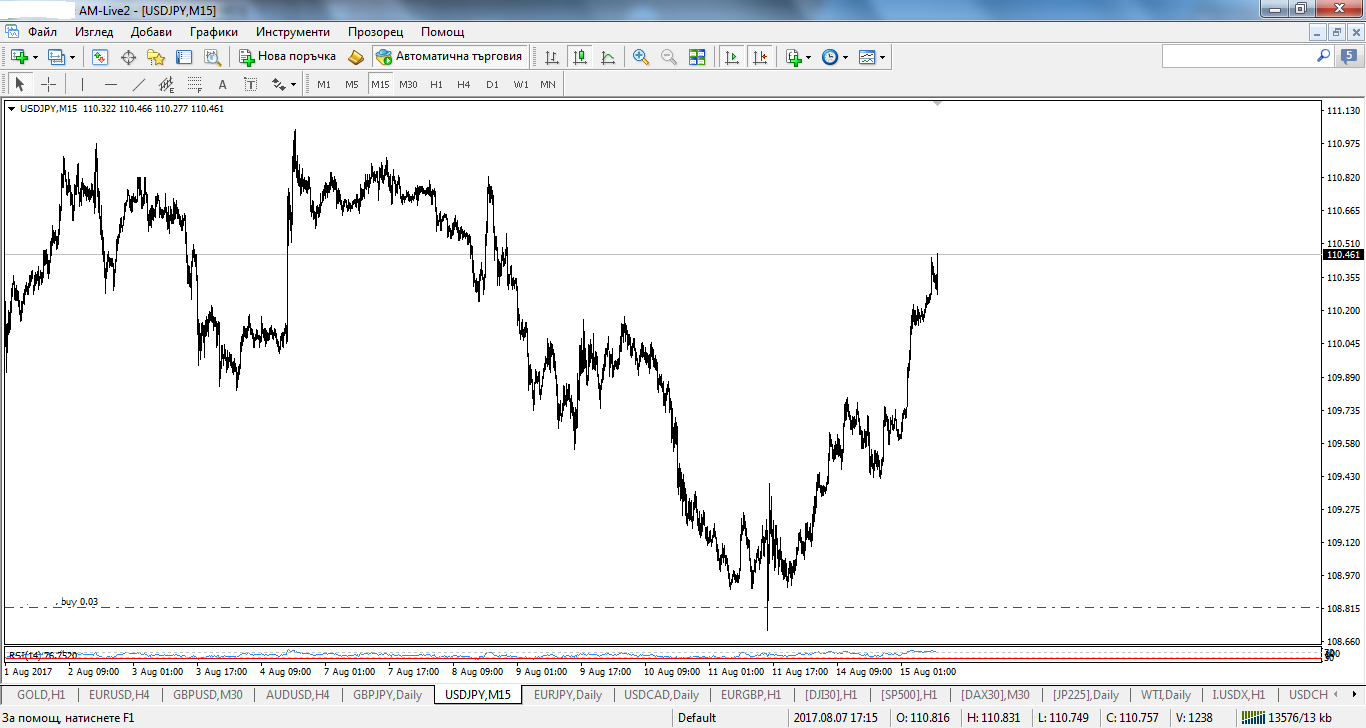 MetaTrader 4 Admiral Markets.png
