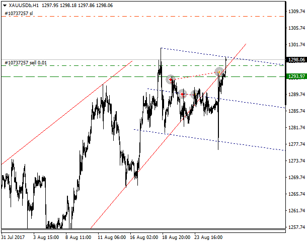 gold.trading.png