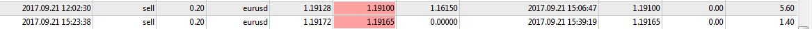 Trade setups.png