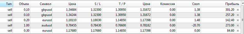 Trade setups.png