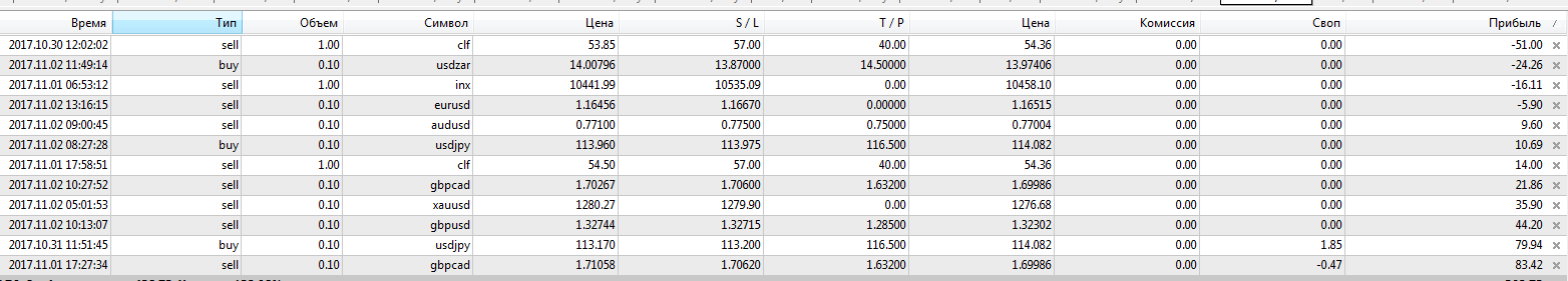 trade setup.png