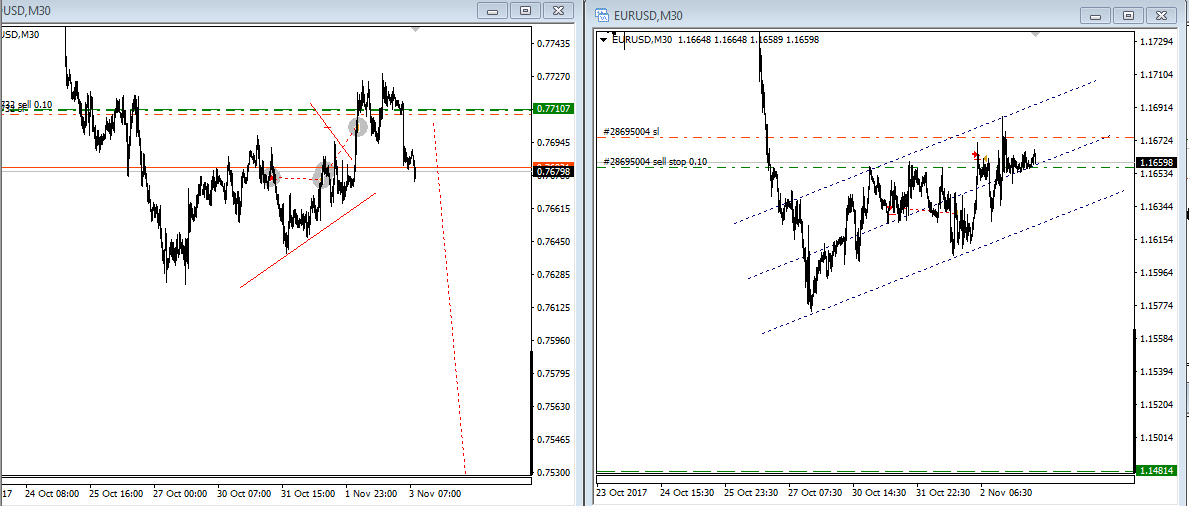 trade setup.png