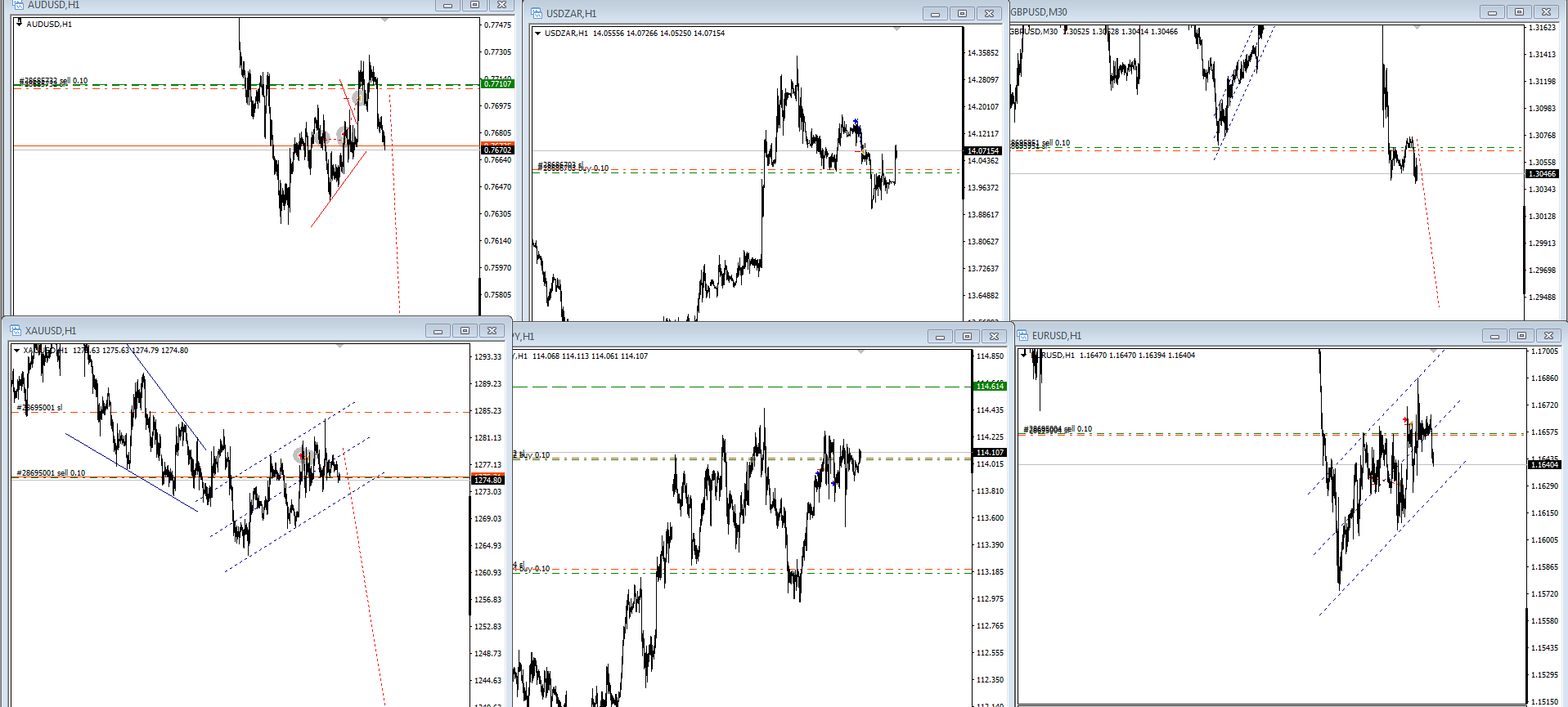 trade setup.png