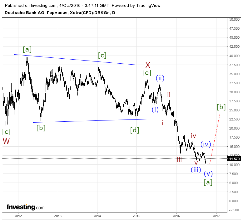 DB_D_октябрь)2016.png