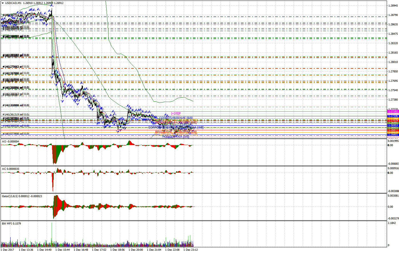 USDCADM1.png