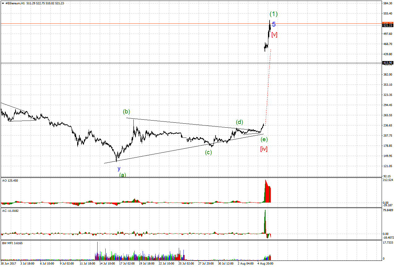#EthereumH1.png
