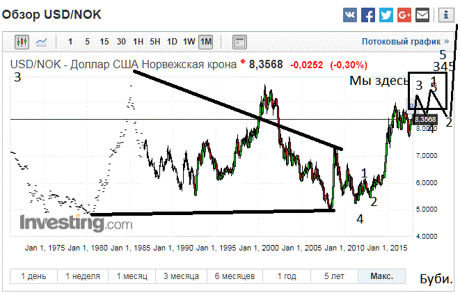 СнимокNKK.GIF