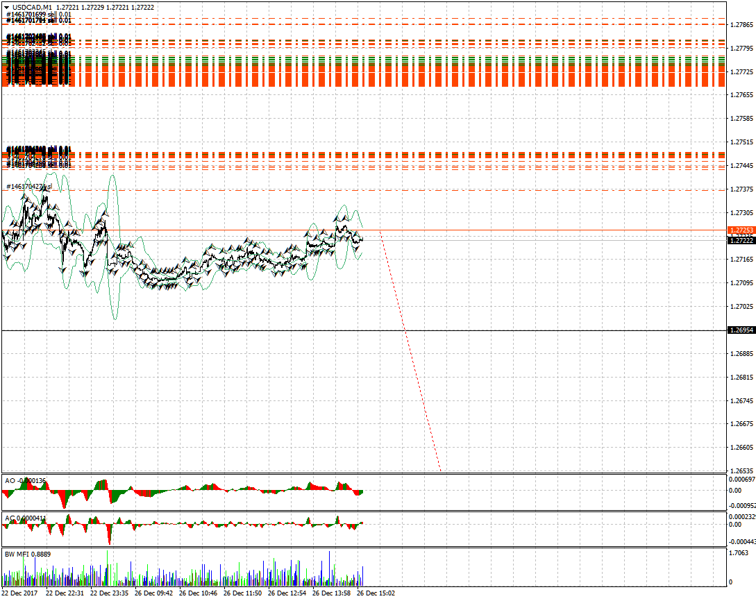 USDCADM1.png