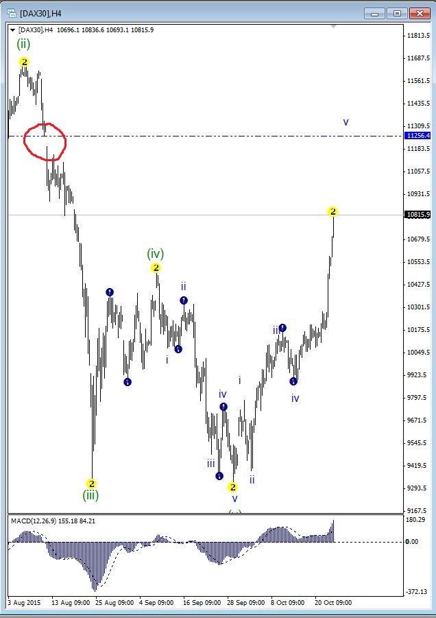 DAX.jpg