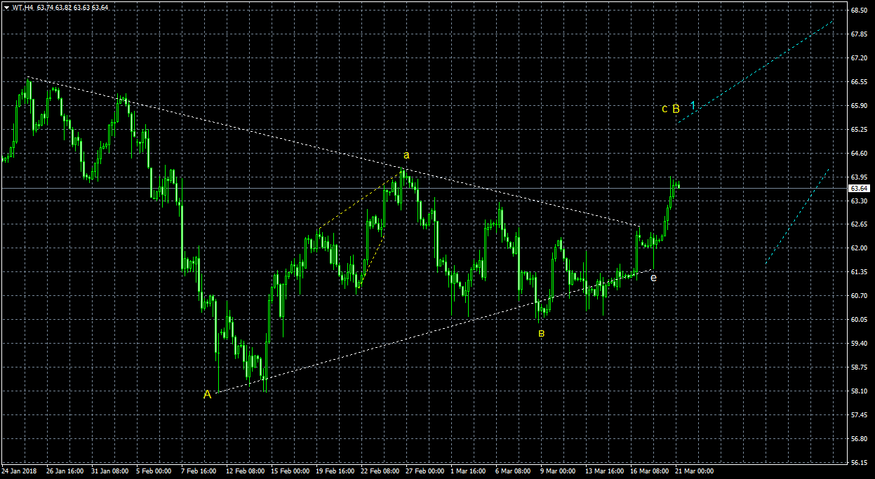 WTH4.png
